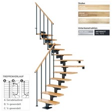 Dolle Mittelholmtreppe Cork