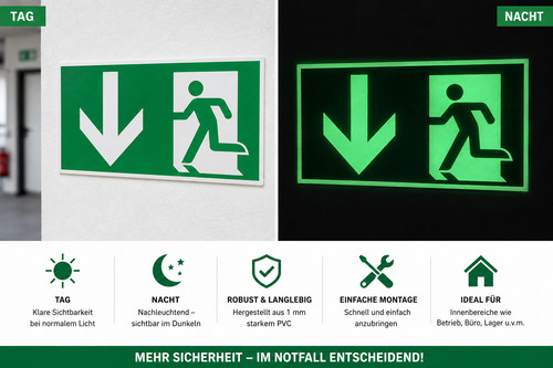Sicherheit evakuierung notfall - sicherheit,