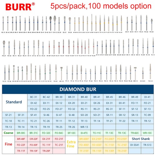 50pcs dental diamond burs - dental,