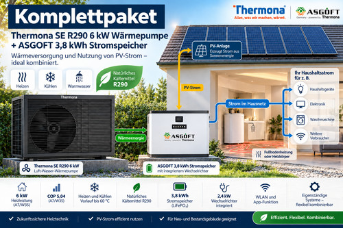 Thermona r290 kw - r290,