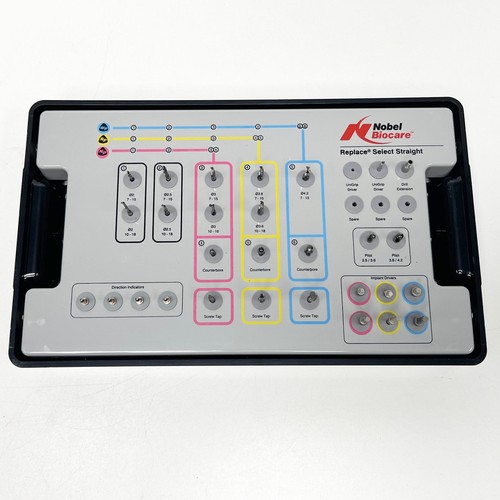 Nobel biocare replace select - nobel,