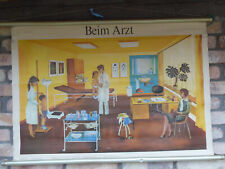 Schulwandkarte Rollkarte