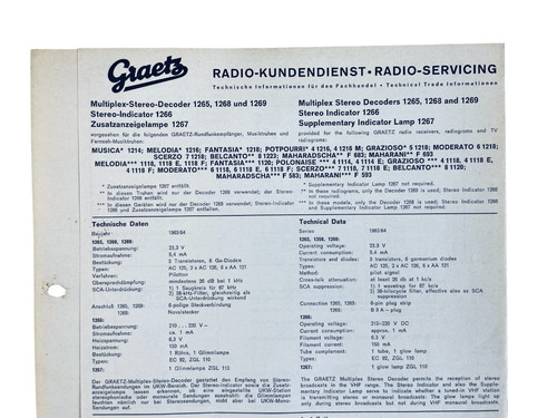 Original seltene unterlagen - original,