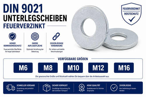 Unterlegscheiben din 9021 - din,