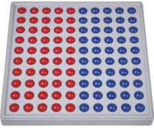 SCHUBI Abaco 100 | Modell B