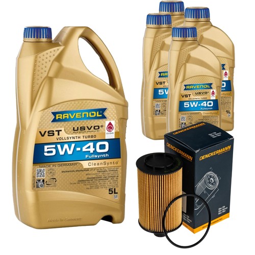 Inspektionspaket ravenol - inspektionspaket,