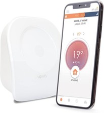 Somfy 1870775 - Funk-Therm -