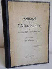 Zeittafel zur Weltgeschichte