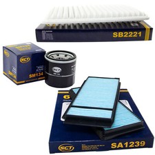 Inspektionspaket Filterset SCT