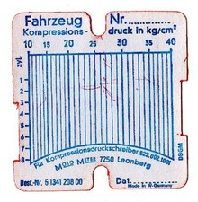 85 Stück 40 bar MotoMeter KPS