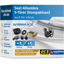 ANHÄNGERKUPPLUNG für Seat