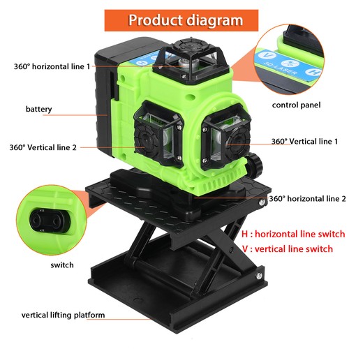 Linien level mit - level,