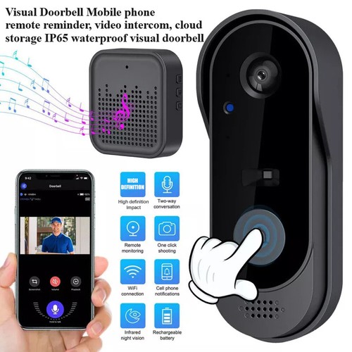 Tuya smart video - smart,