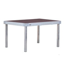 Bütec Bühnenpodest Kompakt