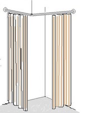 Umkleidekabine Ankleidekabine