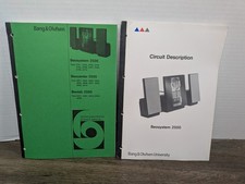 Bang Olufsen B&O Beosystem