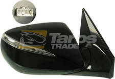 Außenspiegel Rechts Für