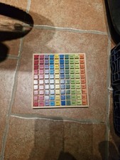 Einmaleins 1x1 lernen