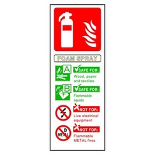 Schaum Spray Feuerlöscher