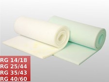 Schaumstoff zuschnitt matte - schaumstoff,