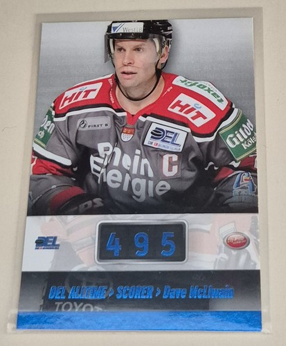 Del 2008 alltime - alltime, scorer