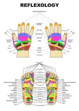 POSTERDRUCK Lernen Grafik