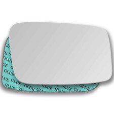 Rechts Beifahrerseite