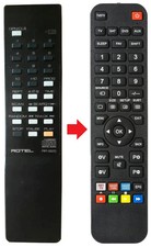 Fernbedienung geeignet für