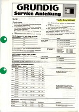 GRUNDIG Service Manual für