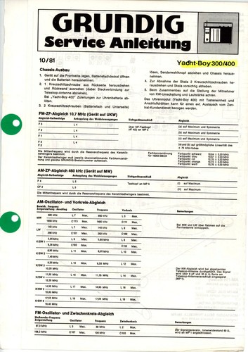 Grundig service manual - grundig,
