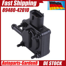 Differenzdrucksensor