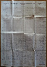 Eisenbahn Bildfahrplan Strecke