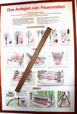 DDR NVA Lehrtafel / Anlegen