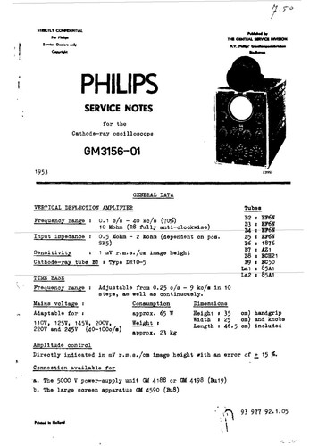 Service manual anleitung - service, manual-anleitung