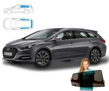 Sonnenschutz Blenden für