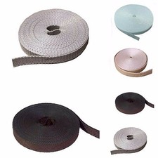 Rolladen Gurt Gurtband Band