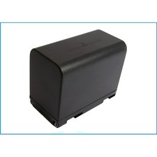 Battery for Panasonic NV-DX100