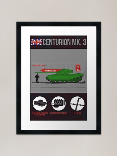 Infografik von centurion 3 - infografik,