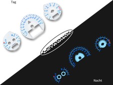 LETRONIX Plasma Tacho Tachoscheiben Mercedes W208 W210 Ab 99 260Km/h Benziner
