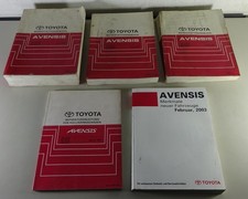 Werkstatthandbuch /