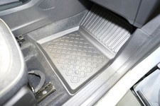 Automatten, Gummimatten TPE