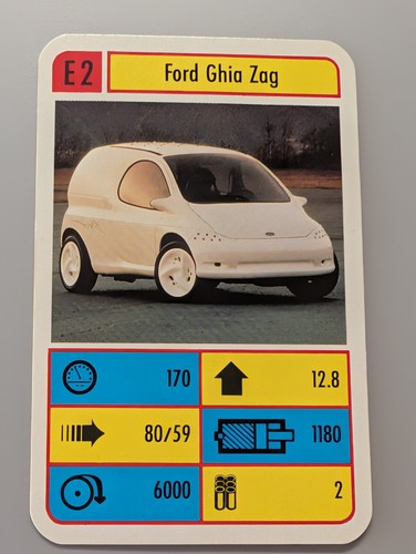 Prototyp ford ghua - prototyp,