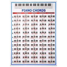 Klavier Chords Chart Tasten Musik Grafik ÜBungs Poster Stave Piano Chord Pr1919