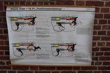 Unterrichtstafel Walther P1