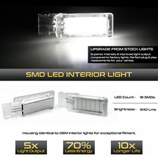 LED Kofferraumbeleuchtung