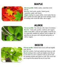 AKTION!!! BBQ RÄUCHERN