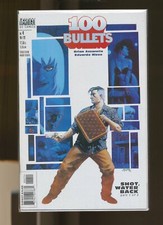 100 Bullets  No   4  US DC /