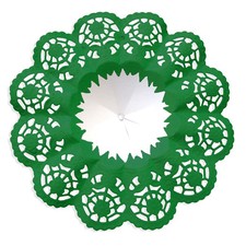 Biedermeiermanschetten