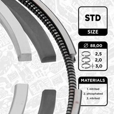 Kolbenringsatz MERCEDES-BENZ