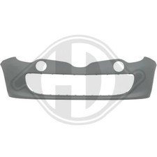 4483050 Stoßstange vorne für RENAULT TWINGO III (BCM_)